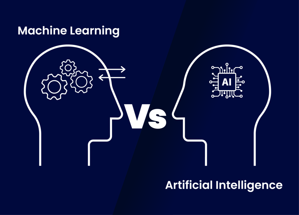 AI vs Machine Learning